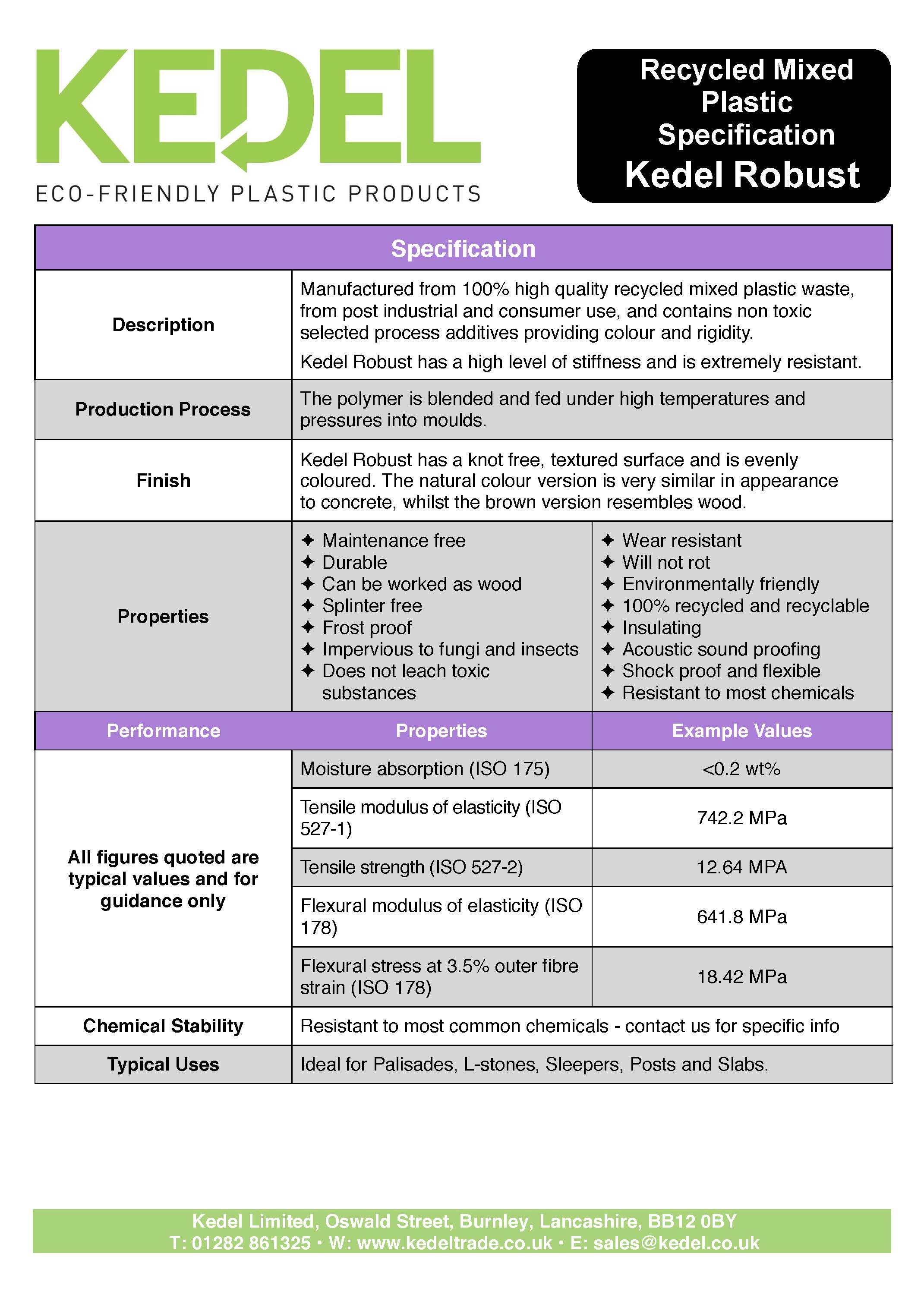 Robust technical specification sheet for kedel recycled mixed plastic lumber